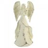 Strength in Prayer Angel Figurine